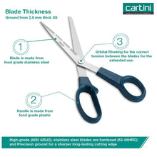 Load image into Gallery viewer, Salad Greens Scissors - Cartini